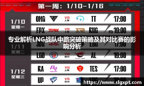 专业解析LNG战队中路突破策略及其对比赛的影响分析